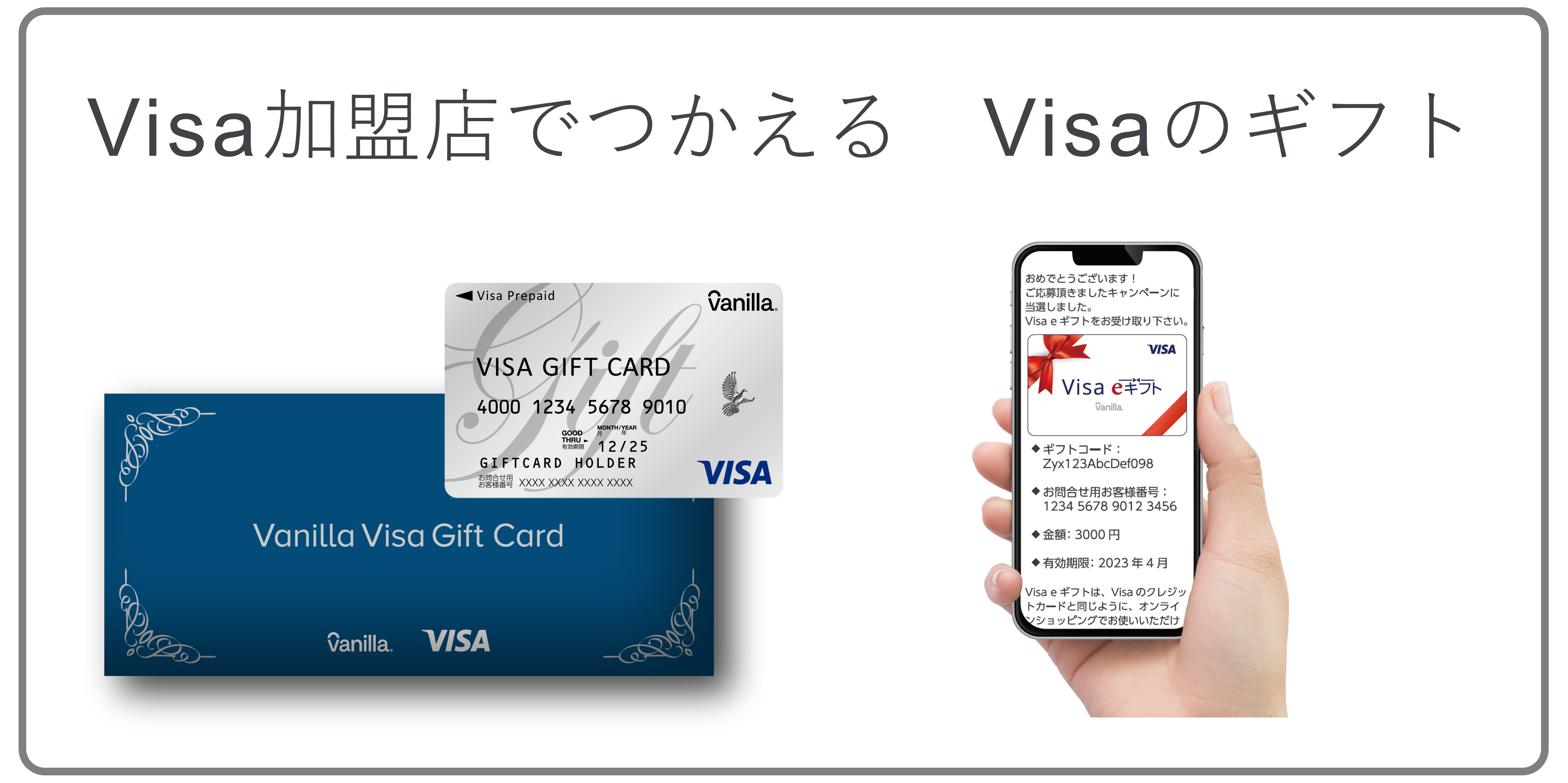 Visa加盟店でつかえるVisaのギフト